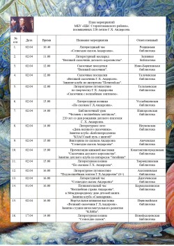 План мероприятий, посвященных 220-летию Андерсена
