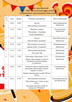 Цикл мероприятий «Масленица идет — блин, да мед несет»