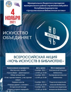 Афиша онлайн мероприятий к Ночи искусств