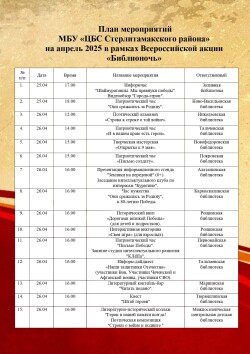 План мероприятий пв рамках акции Библионочь 2025