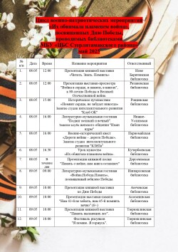 План праздничных мероприятий к 9 мая