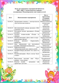 Афиша к Международному дню защиты детей