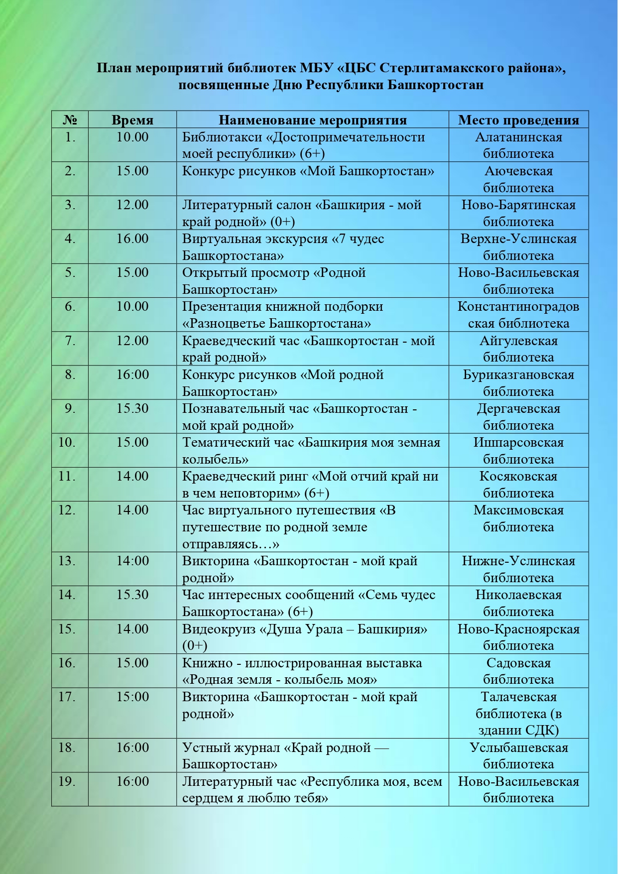 События башкортостана. События башкортостана